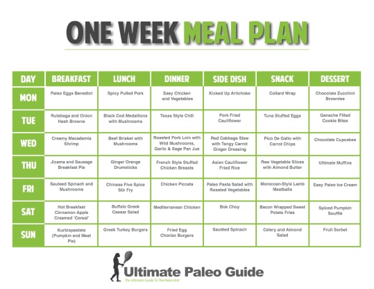 Meal-Plan-Chart1_ND